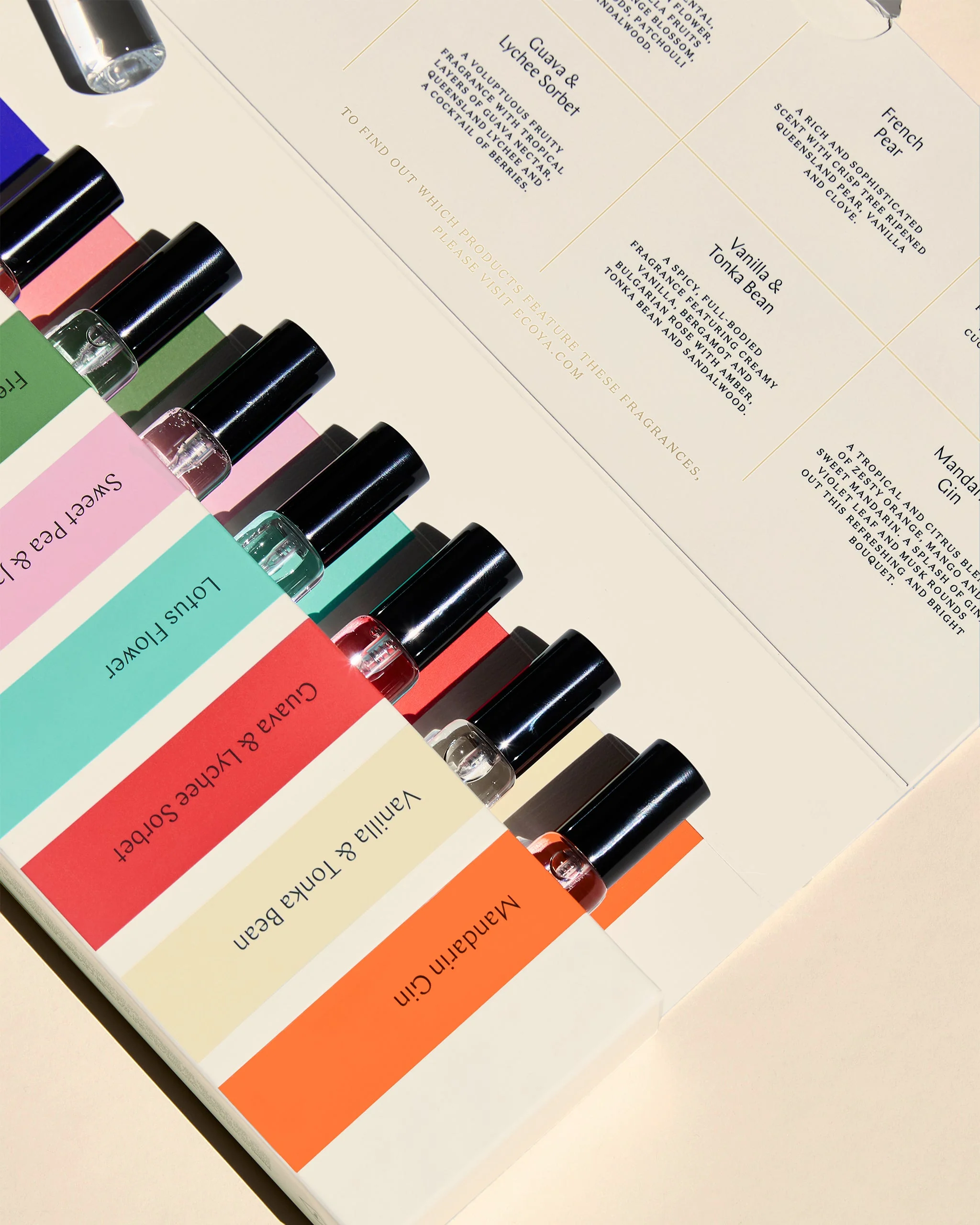 Fragrance Discovery Set - Image 5