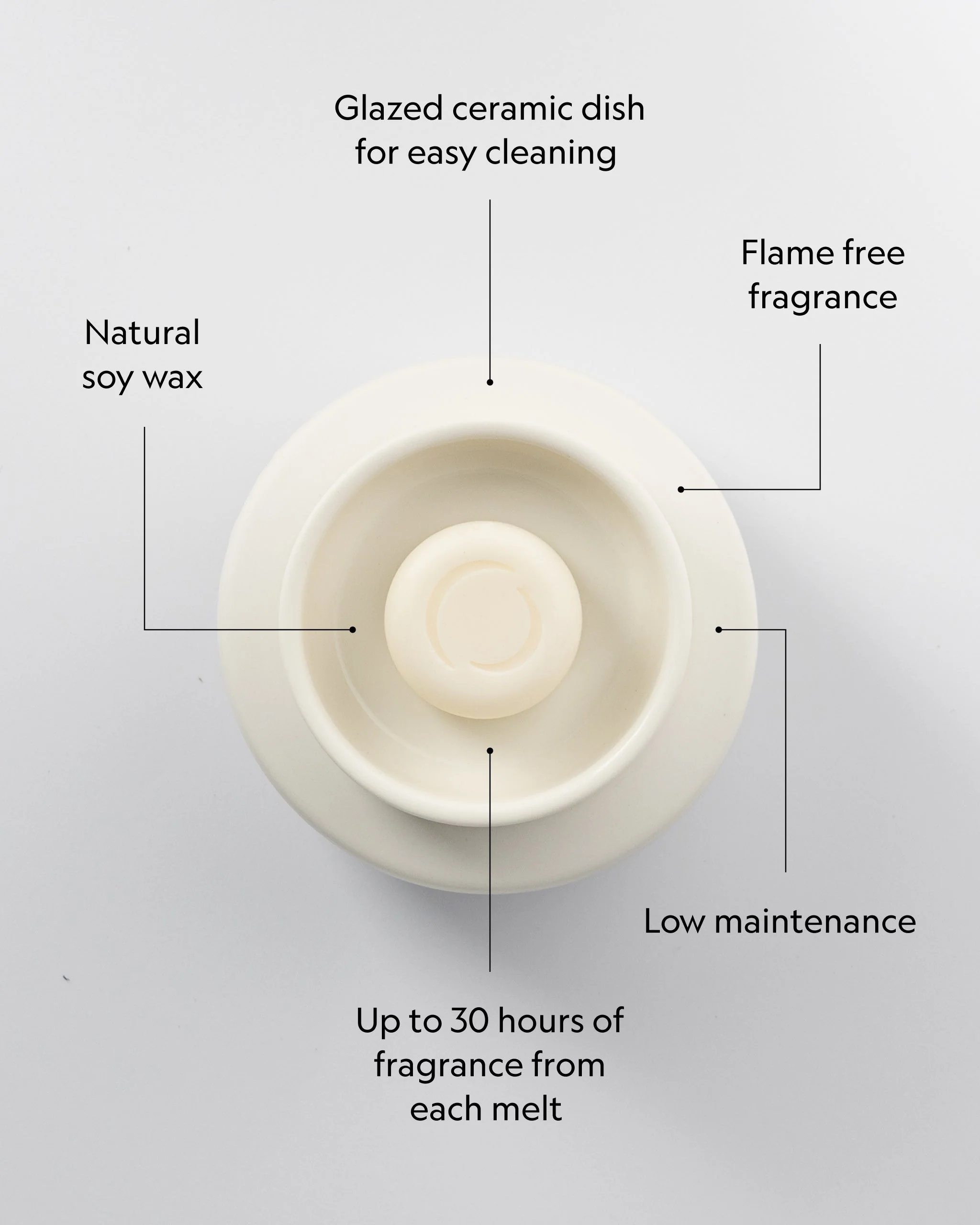 French Pear Soy Wax Melts - Image 5