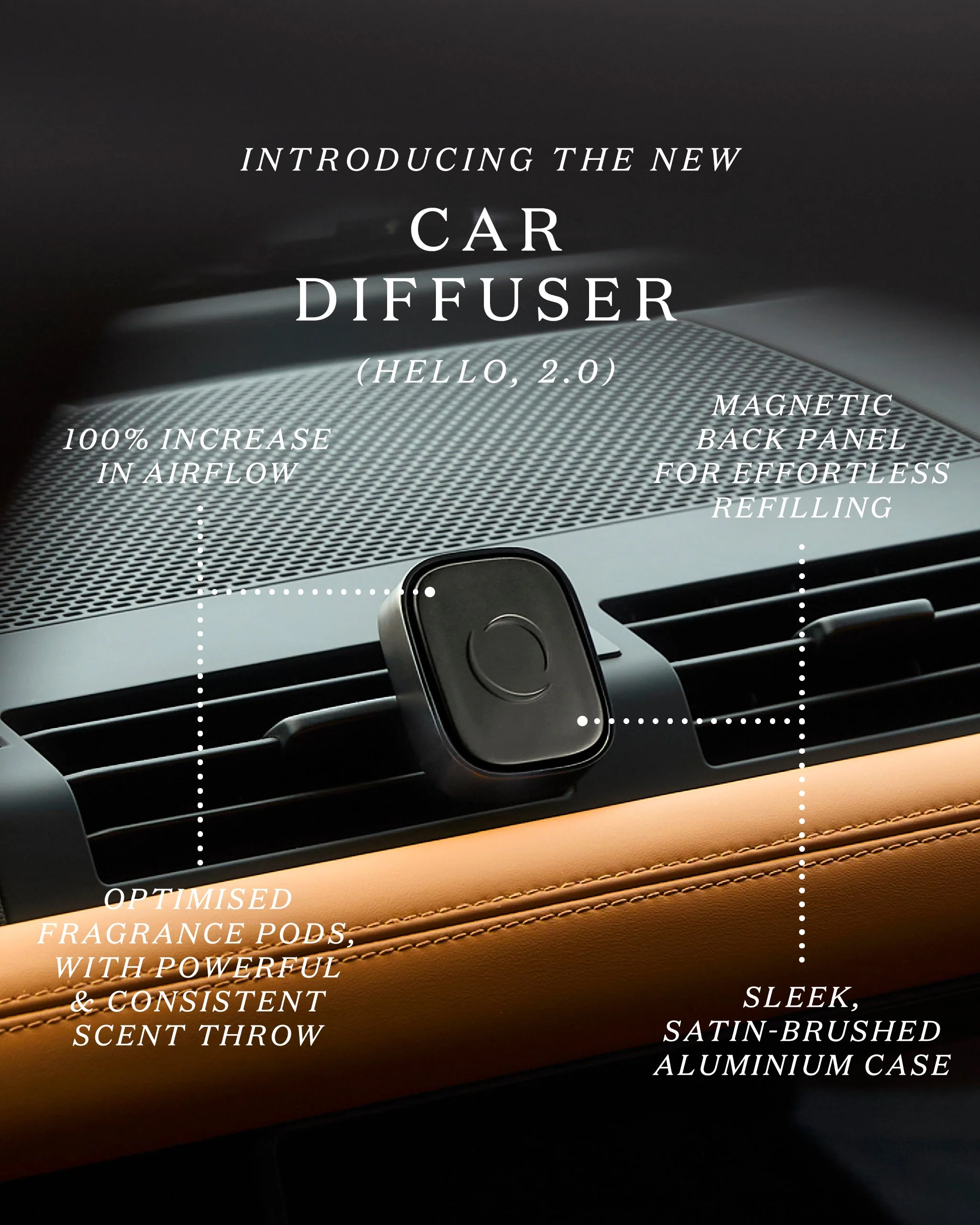Sandalwood & Amber Car Diffuser Fragrance Pods - Image 5